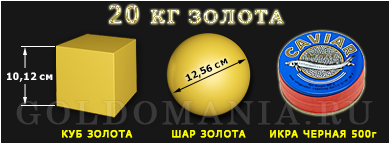 Куб золота весит. Килограмм золота размер. 100 Кг золота объем. Размер 1 килограмма золота. Килограмм золота объем.