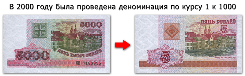 1000 белорусских рублей 2000 года