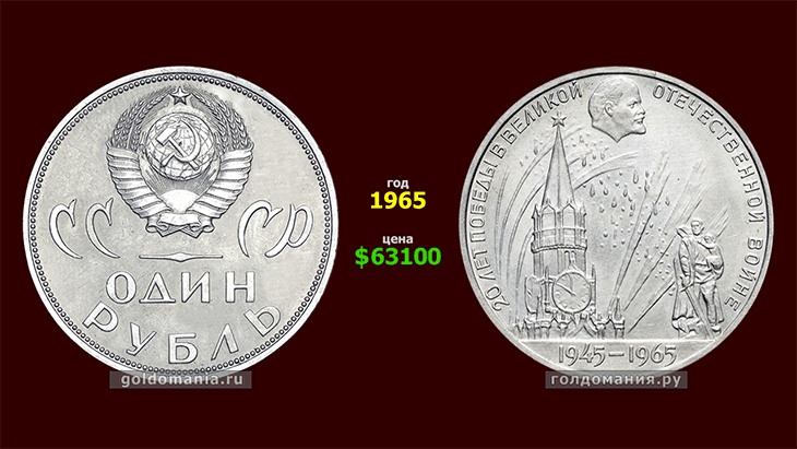 Самый дорогой юбилейный рубль. Монета СССР один рубль 1965. Первые юбилейные монеты СССР. Юбилейный рубль. Рубль СССР победа.